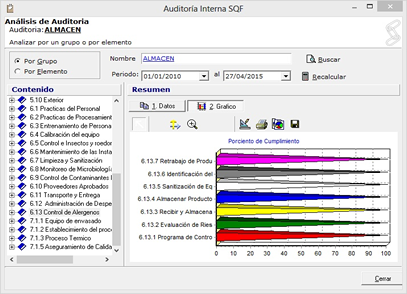Auditorias2